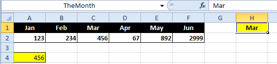 Excel spreadsheet screenshot