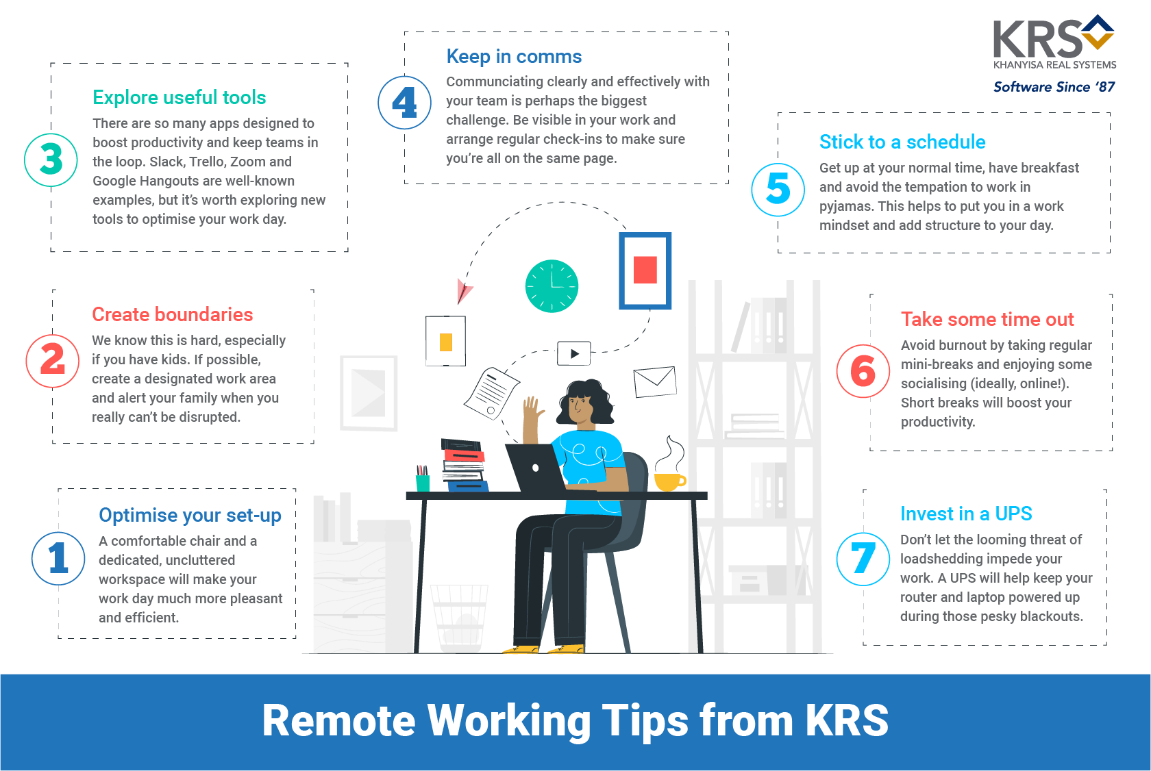 Working from home tips graphic from KRS
